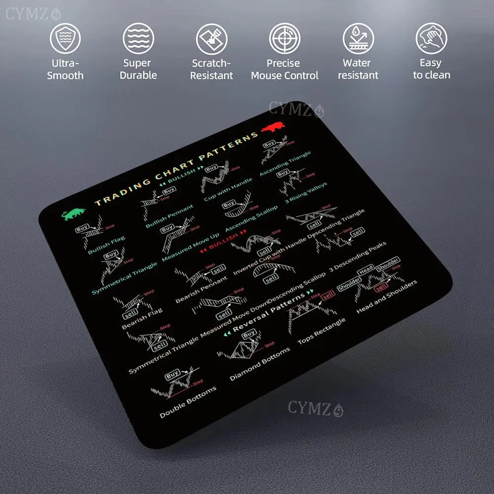 Stock Trading Chart Mouse Pad – Anti-Slip Desk Mat for Traders & Investors