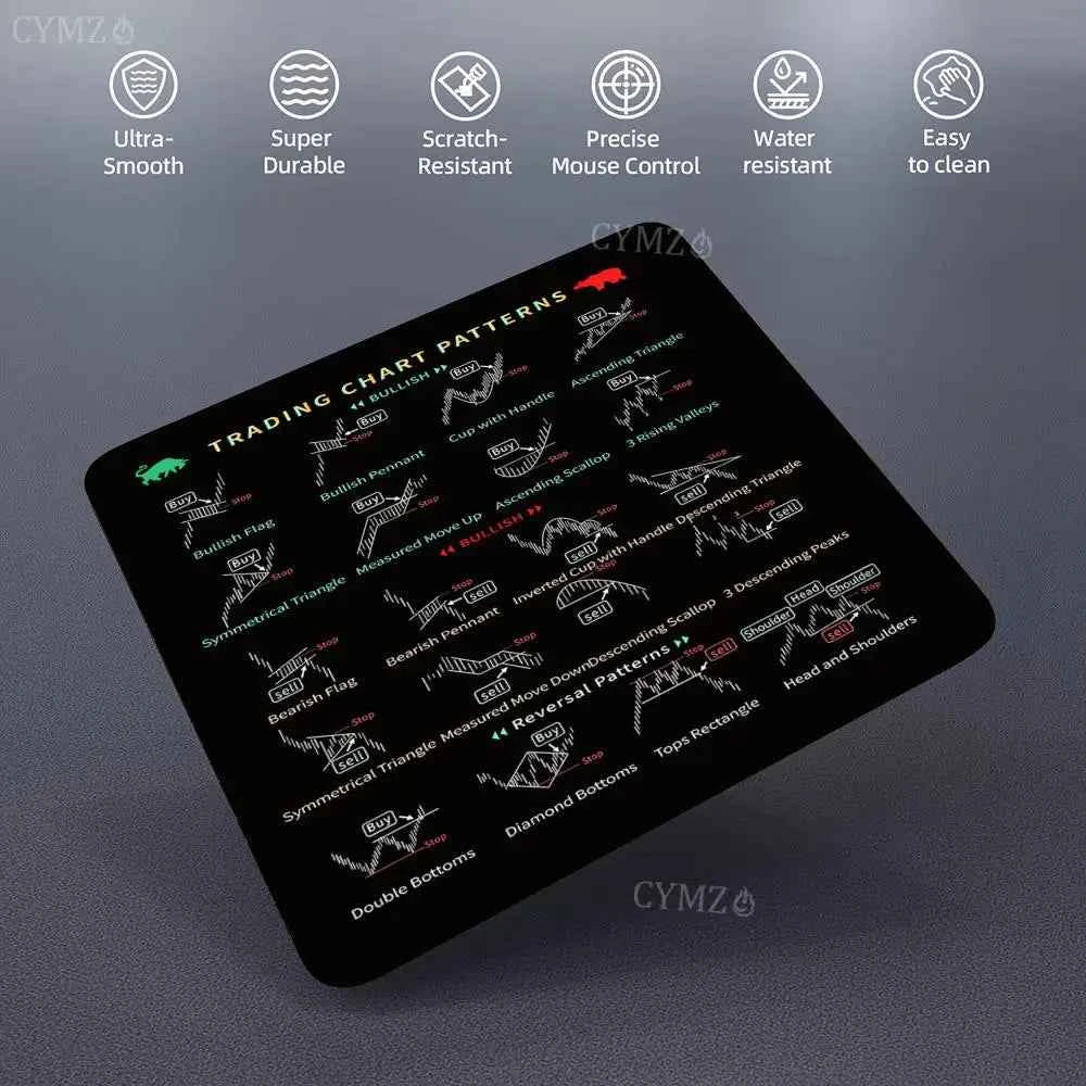 Stock Trading Chart Mouse Pad – Anti-Slip Desk Mat for Traders & Investors