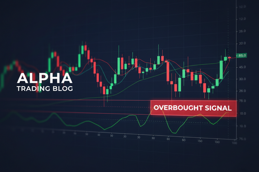 Spotting Overbought Signals in Your Trading