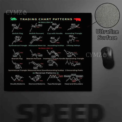Stock Trading Chart Mouse Pad – Anti-Slip Desk Mat for Traders & Investors