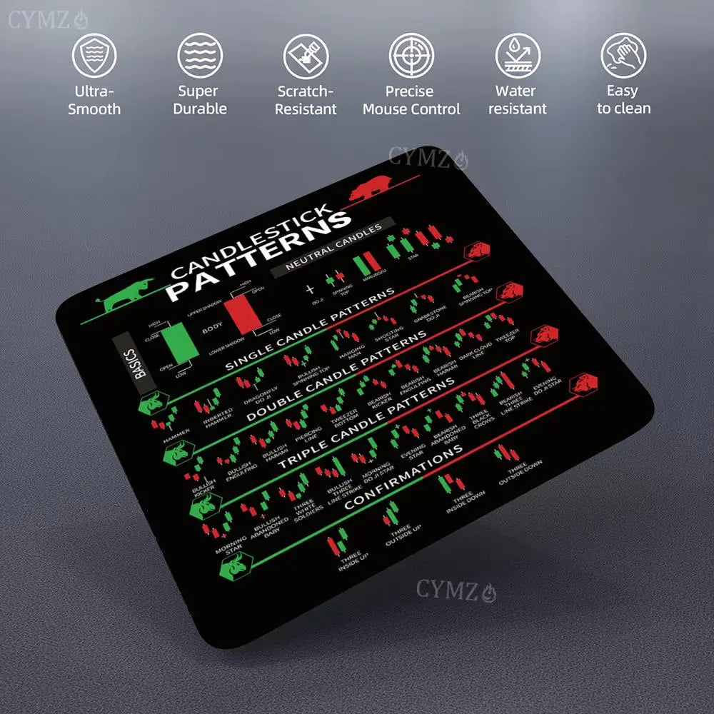Stock Trading Chart Mouse Pad – Anti-Slip Desk Mat for Traders & Investors