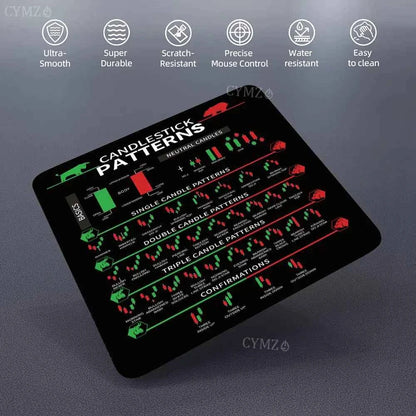 Stock Trading Chart Mouse Pad – Anti-Slip Desk Mat for Traders & Investors