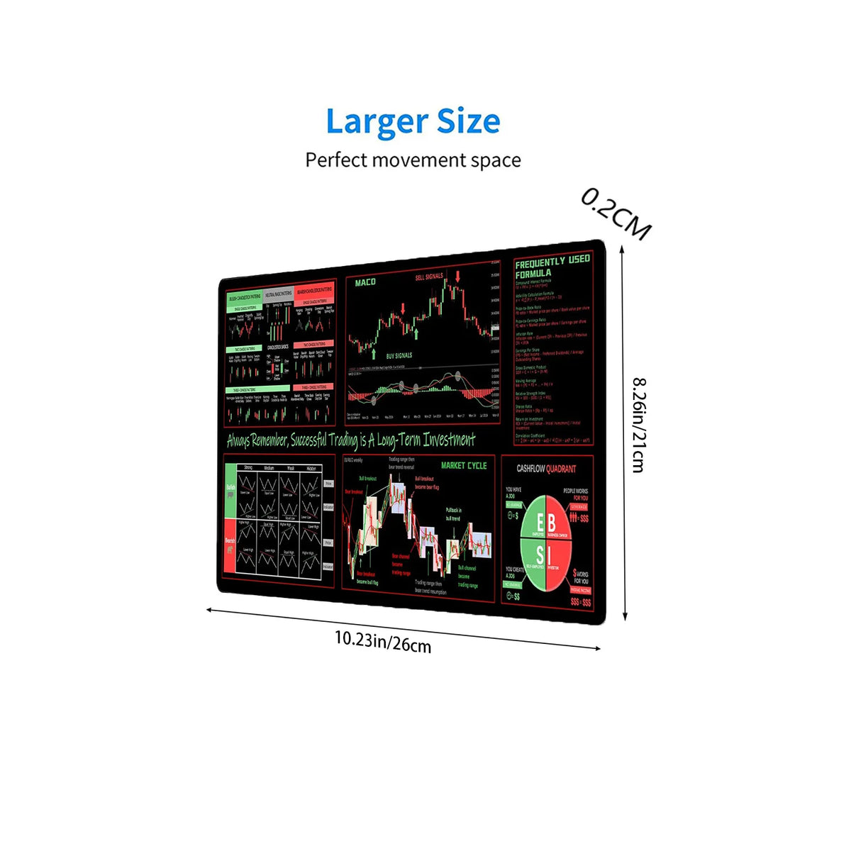 Candlestick Pattern Desk Mat - Extended Large Stock Market Trading Mouse Pad
