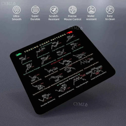 Stock Trading Chart Mouse Pad – Anti-Slip Desk Mat for Traders & Investors