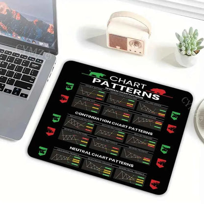 Stock Trading Chart Mouse Pad – Anti-Slip Desk Mat for Traders & Investors