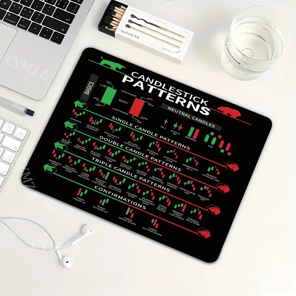 Stock Trading Chart Mouse Pad – Anti-Slip Desk Mat for Traders & Investors