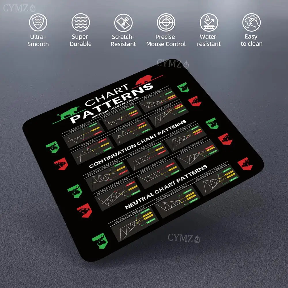 Stock Trading Chart Mouse Pad – Anti-Slip Desk Mat for Traders & Investors