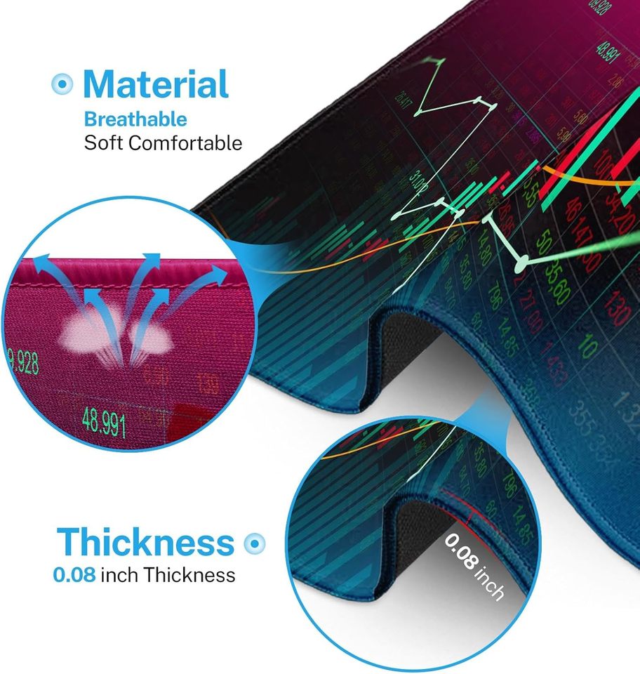 Trading Chart Cheat Sheet Mouse Pad – Premium Anti-Slip Desk Mat