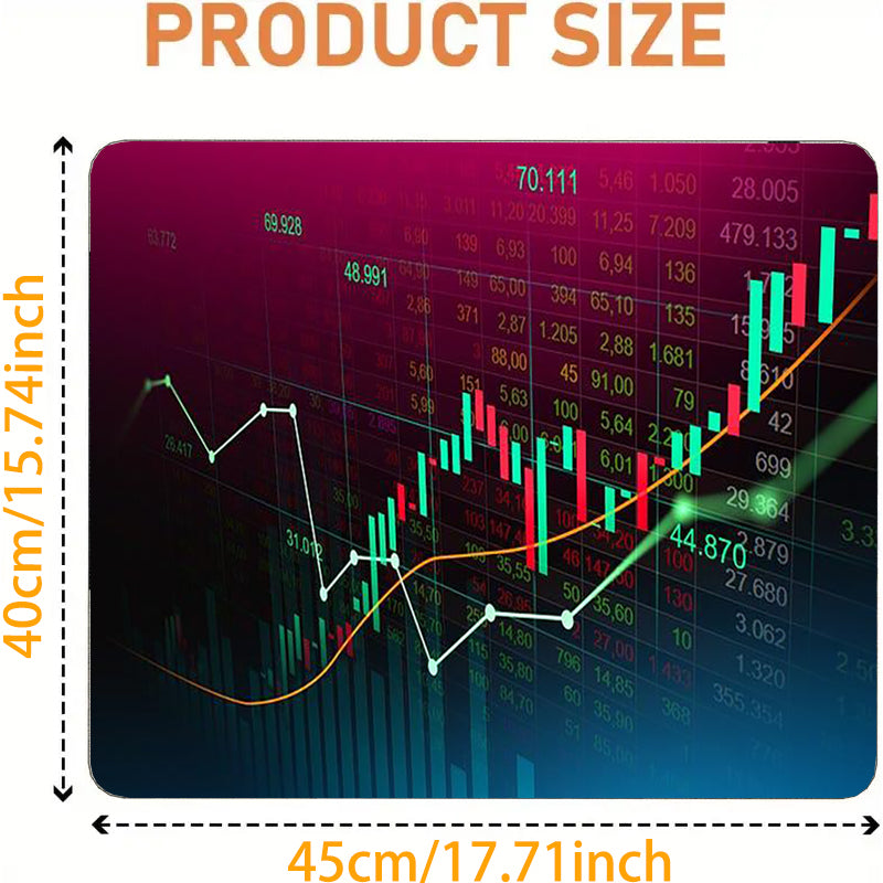 Trading Chart Cheat Sheet Mouse Pad – Premium Anti-Slip Desk Mat