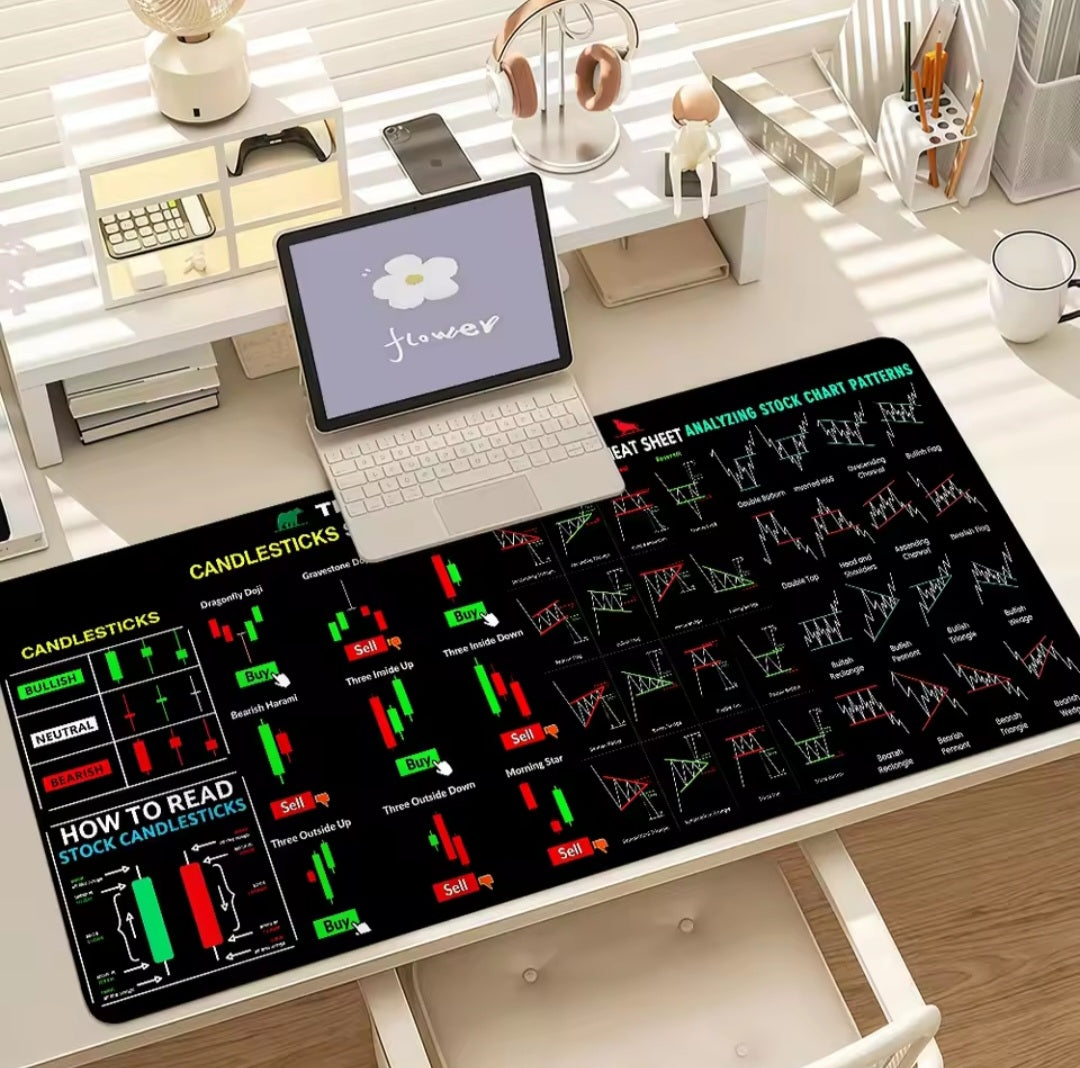 Trading Chart Sheet Desk Pad